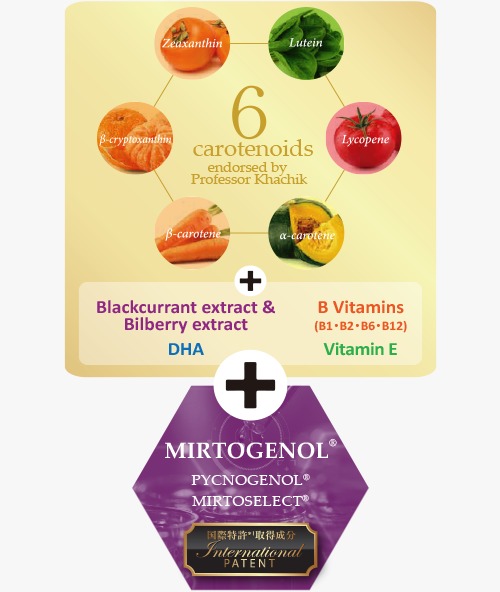 Mirtogenol formula